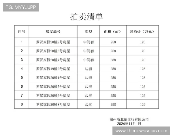 B体育开户步骤指南让你快速注册体验丰富体育赛事内容