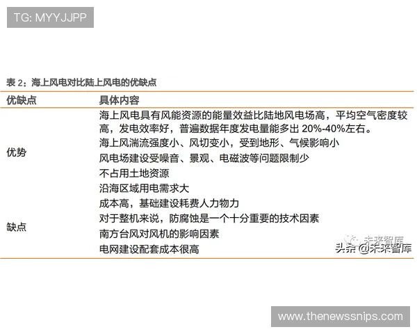 江南体育百家乐未来发展趋势分析，助你把握行业动态实现持续盈利