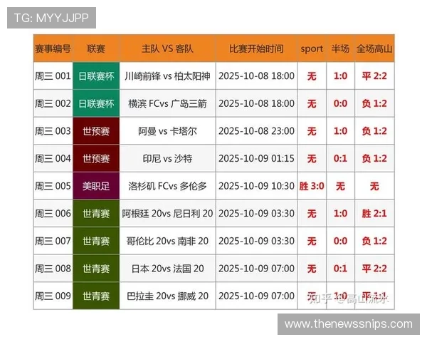 足球竞猜竞彩网官网首页手机版便捷入口，随时随地享受高效的足球竞猜体验与丰富的奖金奖励